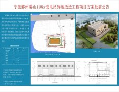 关于宁波鄞州区姜山110kV变电站异地改造工程项目方案的批前公示