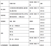 奉化发布小学招生政策 锦屏、岳林街道学区划分有重大调整