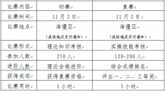 关于举办2019年宁波市“匠心汇海”杯育婴员职业技能竞赛的通知