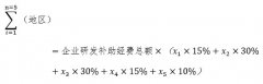 关于印发《宁波市企业研发投入后补助管理暂行办法》的通知