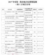 <b>关于印发《2017年度第一批市地方标准规范制（修）订项目计划》的通知</b>
