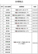 海曙区人力社保局关于办理2018年上半年中小微企业吸纳高校毕业生社会保险补