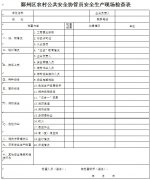 宁波市鄞州区人民政府办公室关于印发全面推行安全生产事故隐患月查月报制度