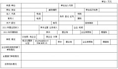 宁波市鄞州区发展和改革局 宁波市鄞州区财政局关于印发2014年鄞州区现代物流