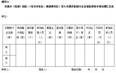 鄞州区安委会关于印发鄞州区深入开展涉氨制冷企业液氨使用专项治理工作方案