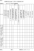 关于印发鄞州区烟花爆竹经营安全专项治理工作方案的通知