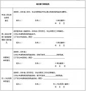 奉化市人力资源和社会保障局等四部门关于营造良好安居环境促进高校毕业生来