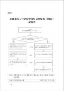 余姚市人民政府办公室关于印发余姚市重大气象灾害预警信息快速发布实施细则