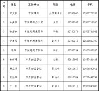 余姚市人民政府办公室关于印发余姚市建设工程质量安全事故应急预案等三个预