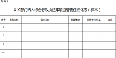 余姚市人民政府办公室关于建立综合行政执法协作配合工作机制的实施意见