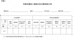 关于印发《2016年余姚市建筑工地扬尘综合整治专项行动实施方案》的通知