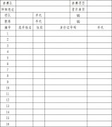 <b>关于举办“社区学院杯”2016余姚市首届社区广场舞大赛的通知</b>