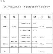 关于下拨2016年有关训练点校、体育传统项目学校补助经费的通知