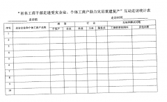 关于印发余姚市工商系统“百名干部走进受灾企业、个体工商户助力灾后重建复