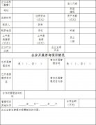 关于在全市工业企业开展管理咨询情况摸底调查工作的通知