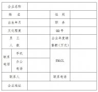 关于举办全市工业企业资本运作高级研修班的通知