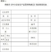 关于举办中小企业生产运营系统建立培训班的通知