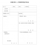 关于职工工伤保险医疗待遇结算补充规定的通知