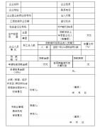 余姚市劳动密集型小企业贷款贴息政策实施细则