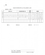 关于加强有限空间作业安全监管工作的紧急通知