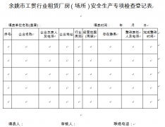 余姚市安全生产委员会办公室关于开展工贸行业租赁厂房（场所）安全生产专项