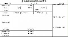 <b>关于印发《象山县节能专项资金管理办法》的通知（废止）</b>