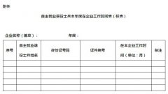 财政部、税务总局、退役军人事务部关于进一步扶持自主就业退役士兵创业就业