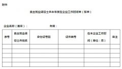 财政部、税务总局、退役军人事务部关于进一步扶持自主就业退役士兵创业就业