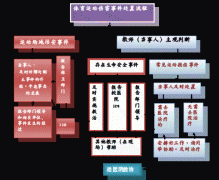关于转发《浙江省教育厅办公室关于进一步加强学生体质健康测试安全工作的通