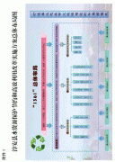 关于印发淳安县水资源保护节约和高效利用改革实施方案（2020—2022年）的通知