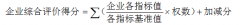 嘉兴市南湖区人民政府关于印发《南湖区深化企业综合评价推进“亩均论英雄”