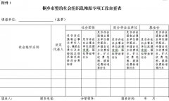 桐乡市民政局印发《关于进一步整治社会组织乱摊派专项工作方案》的通知