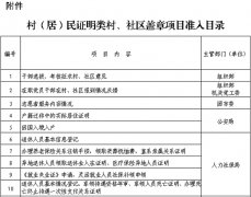 关于印发《规范村民委员会、社区居民委员会印章使用管理工作意见（试行）》