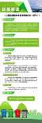 （图解）《绍兴市上虞区城镇园林绿化废弃物管理办法（试行）》和《绍兴市上