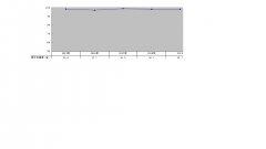 2019年上虞区产品质量监督抽查结果通报
