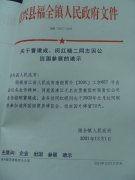 关于曹建成、闵红晓二同志因公出国参展的请示