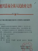 关于建立福全镇防汛防旱工作领导小组的通知