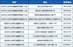 下周一起，台州全市10个交通违法处理点恢复正常！