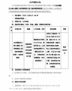 台州湾新区山海大道跨十条河钢便桥工程（临时钢便桥租赁）...