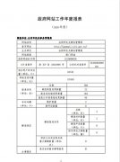 台州市机关事务管理局政府网站工作年度报表