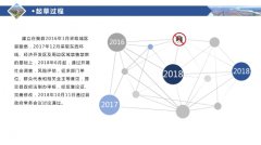 图解《关于全域禁止燃放烟花爆竹的通告》