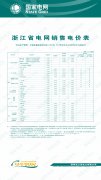 （自2020年2月1日起）浙江省电网销售电价表