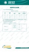 电力公司收费项目及依据