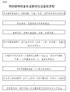 开化县卫生健康局关于下发《开化县新型冠状病毒疫苗全民接种技术方案》的通