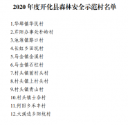 关于公布2020年开化县森林安全示范村的通知