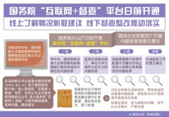 转发国务院“互联网+督查”平台日前开通 线上了解情况听取建议 线下督查整改
