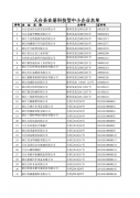 天台县在册科技型中小企业名单