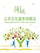 图说公共文化服务保障法