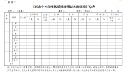 玉教基〔2017〕30号____玉环市教育局关于做好2017年学生体质健康监测和数据报送