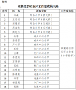 玉教人〔2020〕29号 玉环市教育局关于公布章勤琼名师玉环工作室成员名单的通